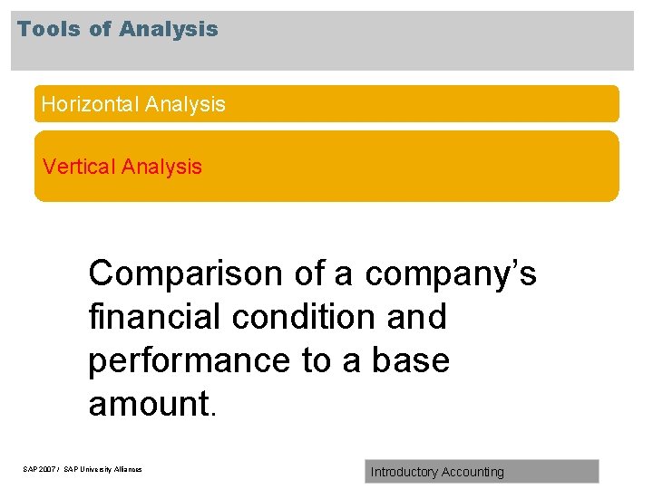 Tools of Analysis Horizontal Analysis Vertical Analysis Comparison of a company’s financial condition and