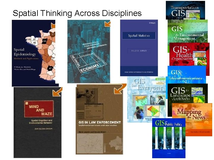 Spatial Thinking Across Disciplines 