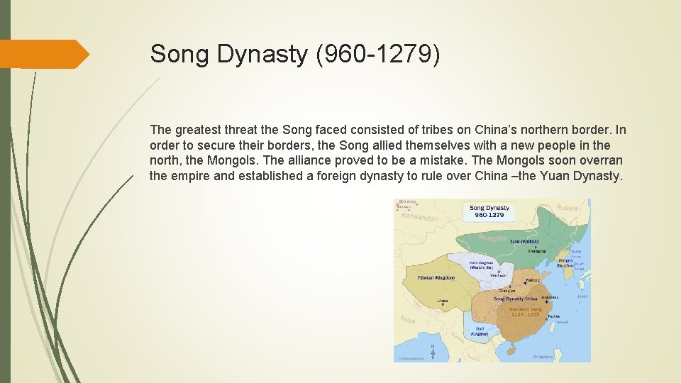 Song Dynasty (960 -1279) The greatest threat the Song faced consisted of tribes on