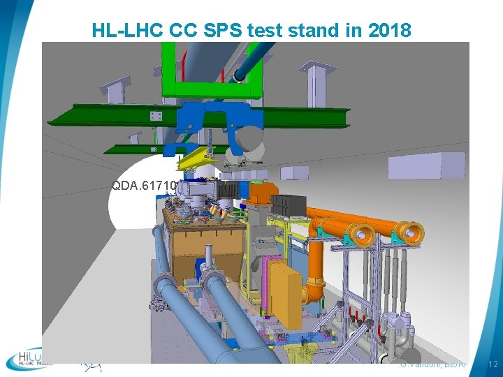 HL-LHC CC SPS test stand in 2018 QDA. 61710 logo area G. Vandoni, BE/RF