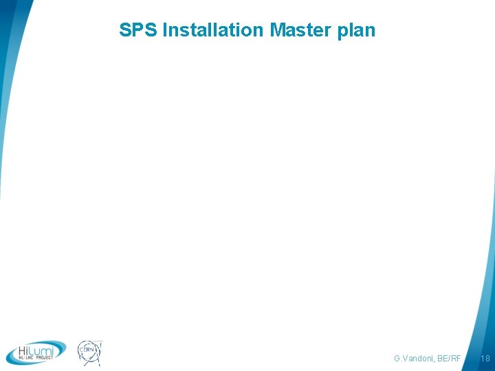SPS Installation Master plan logo area G. Vandoni, BE/RF 18 