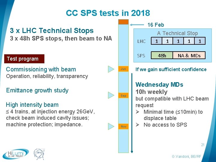 CC SPS tests in 2018 16 Feb 3 x LHC Technical Stops 3 x