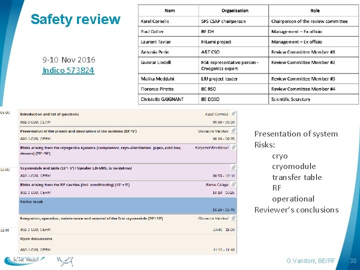Safety review 9 -10 Nov 2016 Indico 573824 Presentation of system Risks: cryomodule transfer
