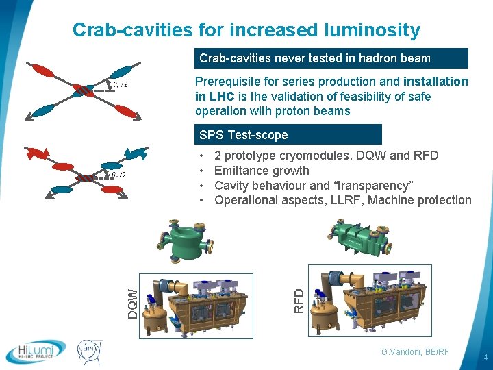 Crab-cavities for increased luminosity Crab-cavities never tested in hadron beam Prerequisite for series production