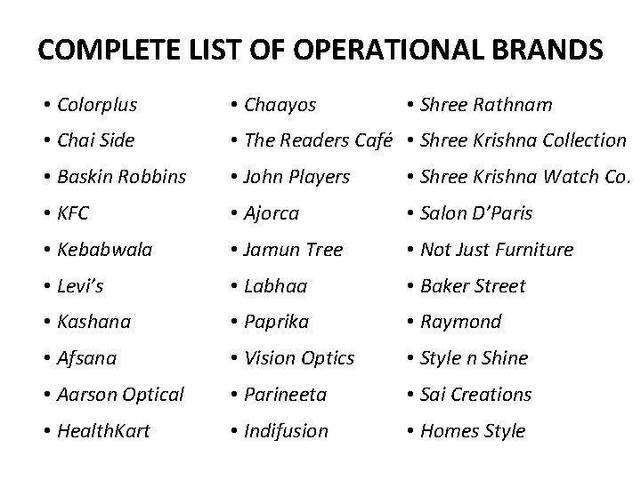 COMPLETE LIST OF OPERATIONAL BRANDS • Colorplus • Chaayos • Chai Side • The