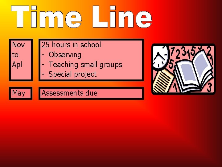 Nov to Apl 25 hours in school - Observing - Teaching small groups -