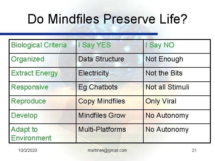 Do Mindfiles Preserve Life? Biological Criteria I Say YES I Say NO Organized Data