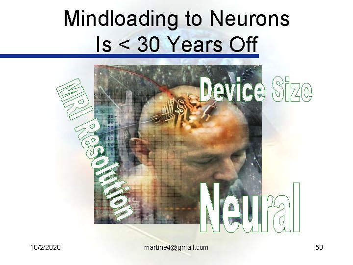 Mindloading to Neurons Is < 30 Years Off 10/2/2020 martine 4@gmail. com 50 