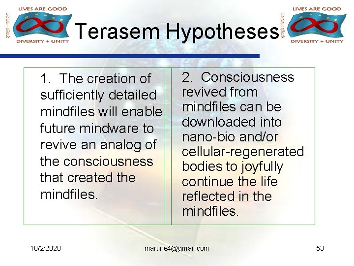 Terasem Hypotheses 1. The creation of sufficiently detailed mindfiles will enable future mindware to