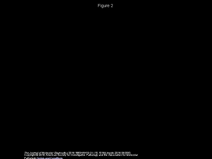 Figure 2 The Journal of Molecular Diagnostics 2016 18834 -841 DOI: (10. 1016/j. jmoldx.