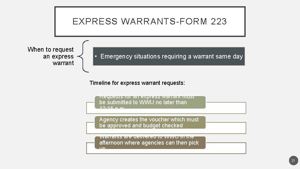 EXPRESS WARRANTS-FORM 223 When to request an express warrant • Emergency situations only requiring