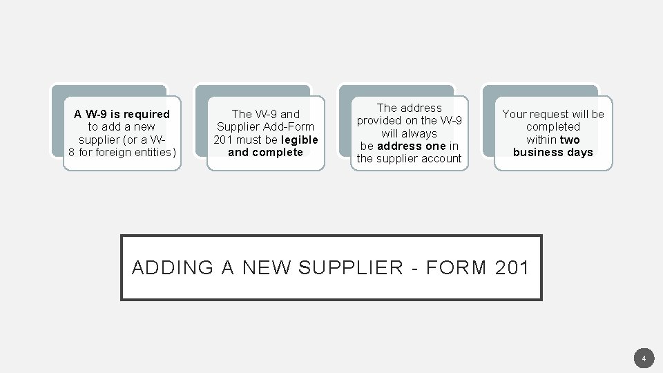 A W-9 is required to add a new supplier (or a W 8 foreign