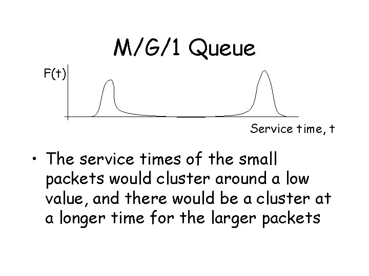 M/G/1 Queue F(t) Service time, t • The service times of the small packets