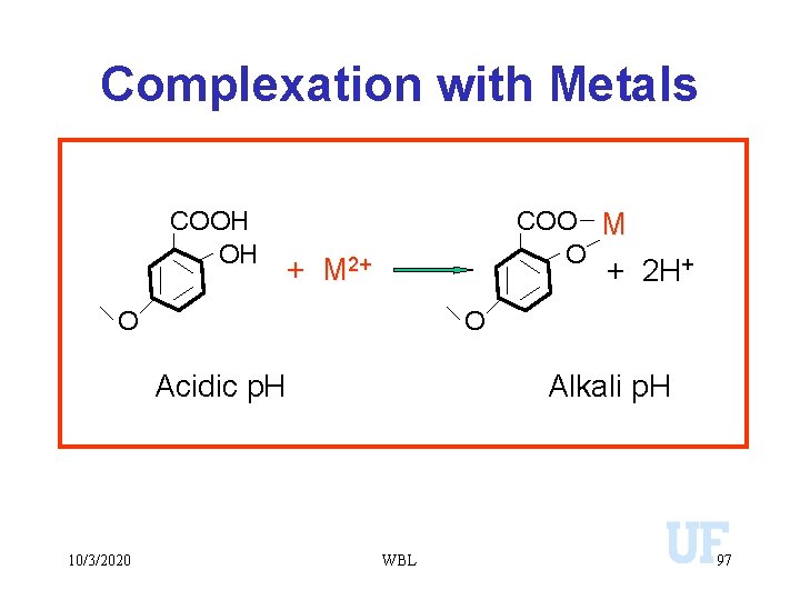 Complexation with Metals COOH OH COO M O + M 2+ + 2 H+