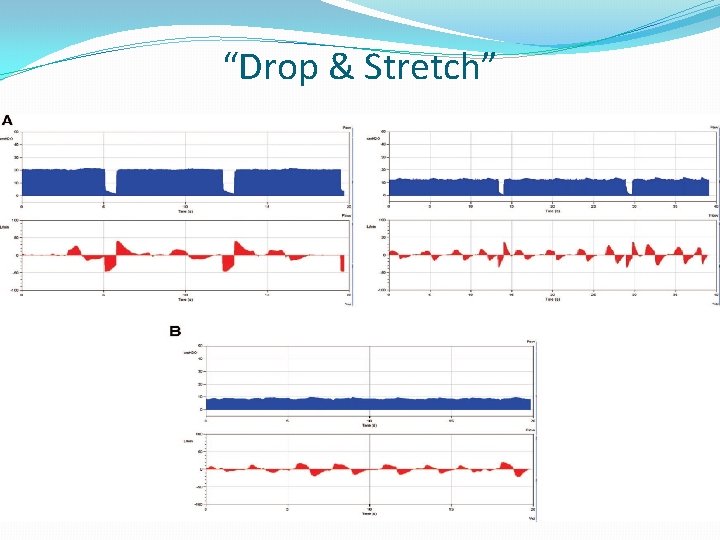 “Drop & Stretch” 