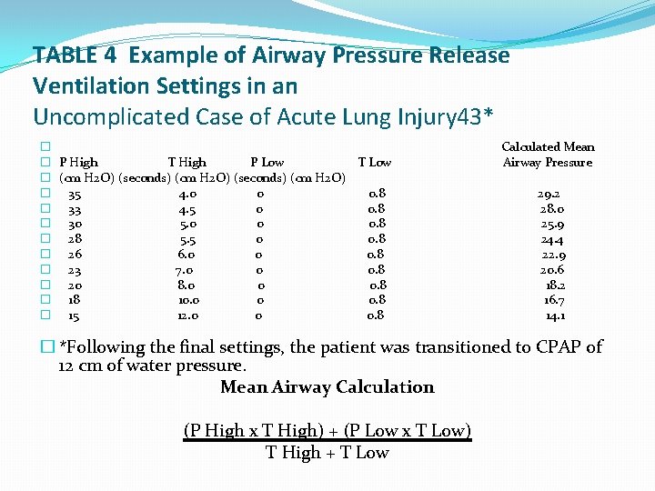 TABLE 4 Example of Airway Pressure Release Ventilation Settings in an Uncomplicated Case of