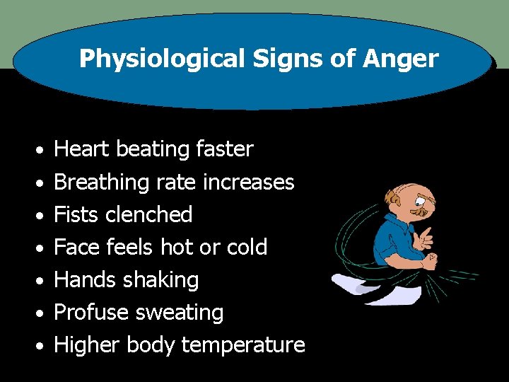 Physiological Signs of Anger • Heart beating faster • Breathing rate increases • Fists
