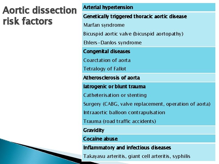 Aortic dissection risk factors Arterial hypertension Genetically triggered thoracic aortic disease Marfan syndrome Bicuspid