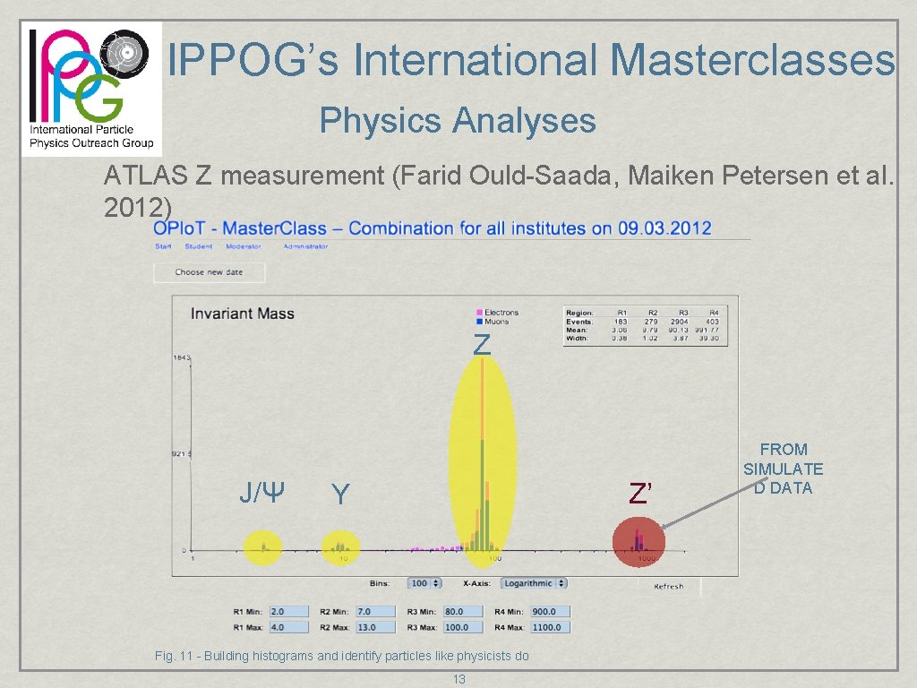 IPPOG’s International Masterclasses Physics Analyses ATLAS Z measurement (Farid Ould-Saada, Maiken Petersen et al.