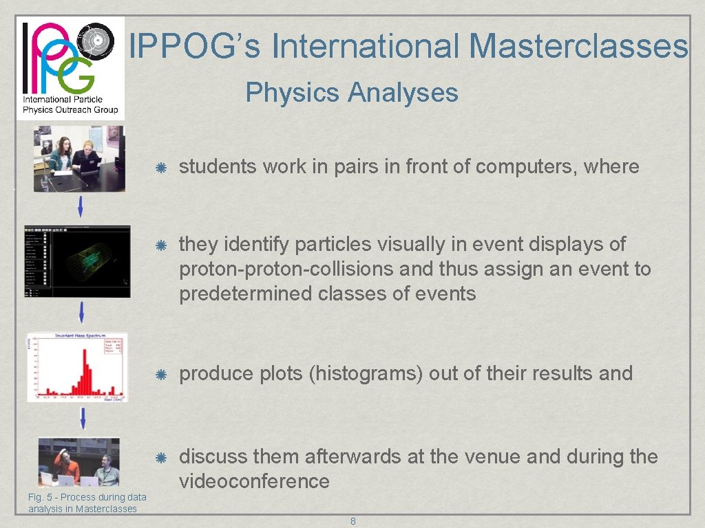 IPPOG’s International Masterclasses Physics Analyses students work in pairs in front of computers, where