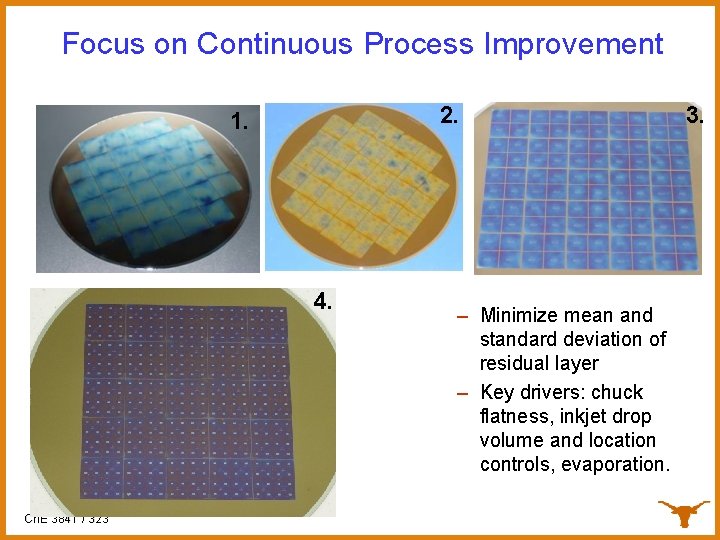 Focus on Continuous Process Improvement 2. 1. 4. Ch. E 384 T / 323