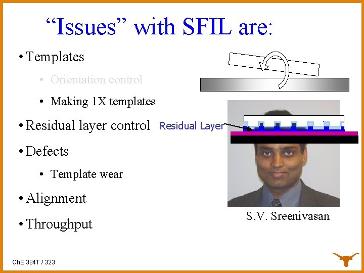 “Issues” with SFIL are: • Templates • Orientation control • Making 1 X templates