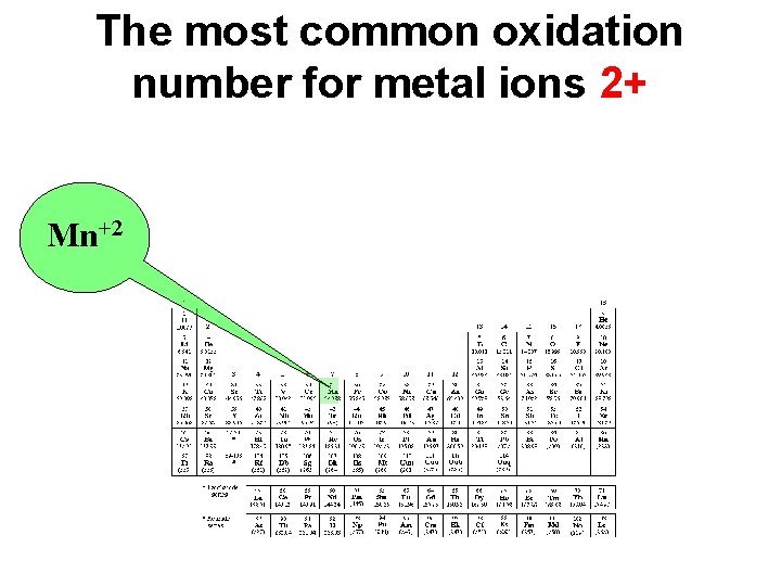 The most common oxidation number for metal ions 2+ Mn+2 