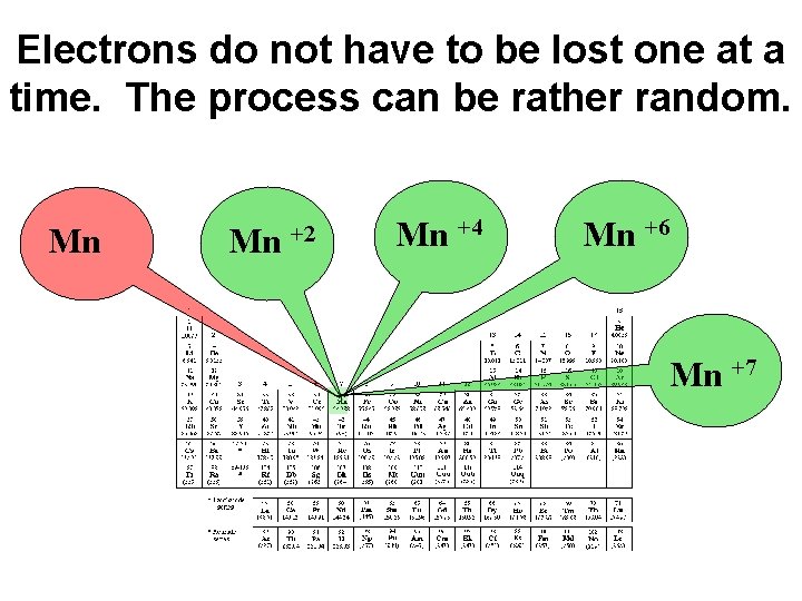 Electrons do not have to be lost one at a time. The process can