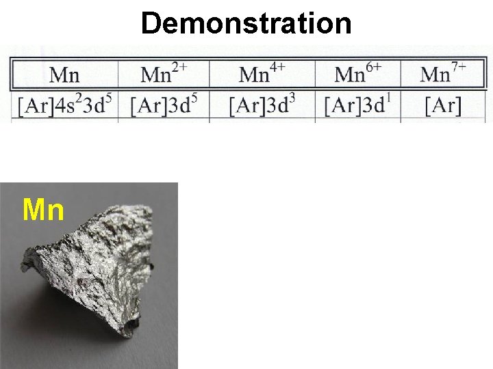 Demonstration a Mn 