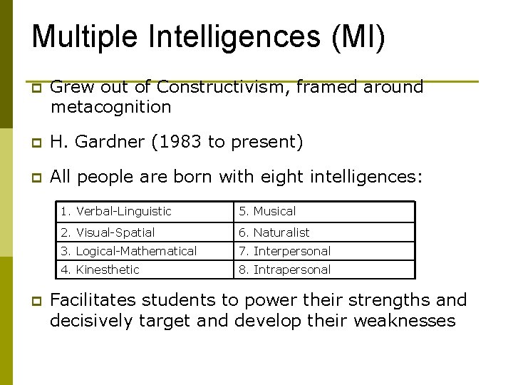 Multiple Intelligences (MI) p Grew out of Constructivism, framed around metacognition p H. Gardner Multiple Intelligences (MI) p Grew out of Constructivism, framed around metacognition p H. Gardner