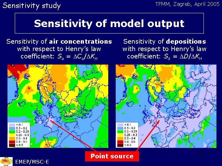 Sensitivity study TFMM, Zagreb, April 2005 Sensitivity of model output Sensitivity of air concentrations