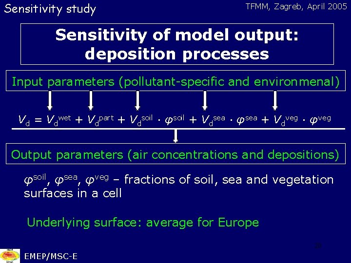 Sensitivity study TFMM, Zagreb, April 2005 Sensitivity of model output: deposition processes Input parameters