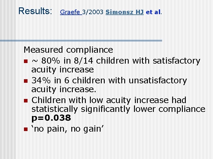 Results: Graefe 3/2003 Simonsz HJ et al. Measured compliance n ~ 80% in 8/14