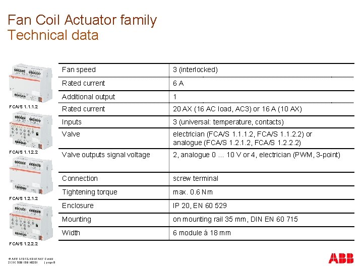 Fan Coil Actuator family Technical data FCA/S 1. 1. 1. 2 FCA/S 1. 1.