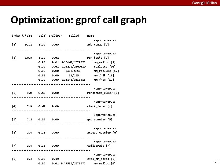 Carnegie Mellon Optimization: gprof call graph index % time self children called name <spontaneous>