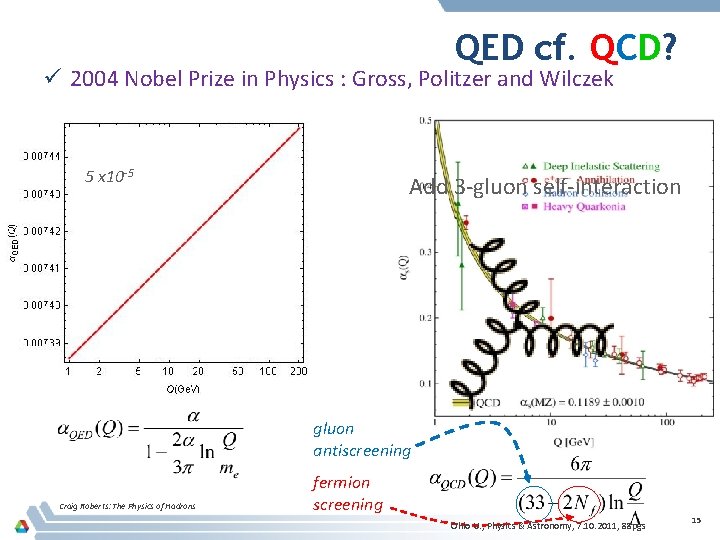 QED cf. QCD? ü 2004 Nobel Prize in Physics : Gross, Politzer and Wilczek