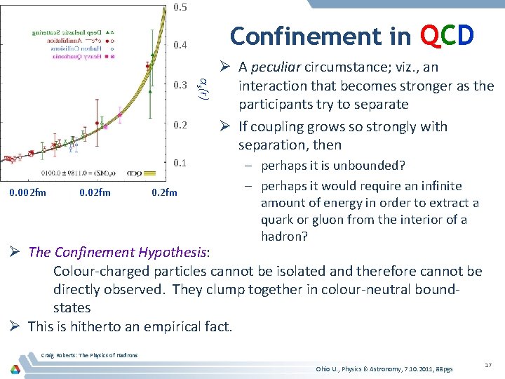 0. 5 Confinement in QCD 0. 4 0. 2 0. 1 0. 002 fm