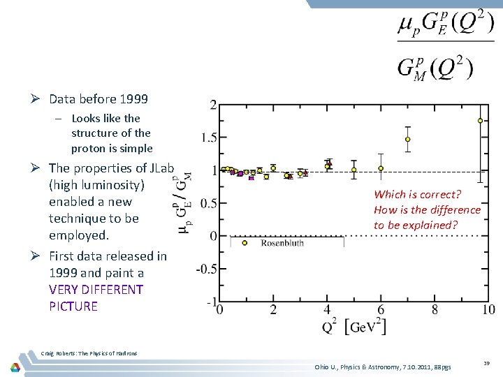 Ø Data before 1999 – Looks like the structure of the proton is simple