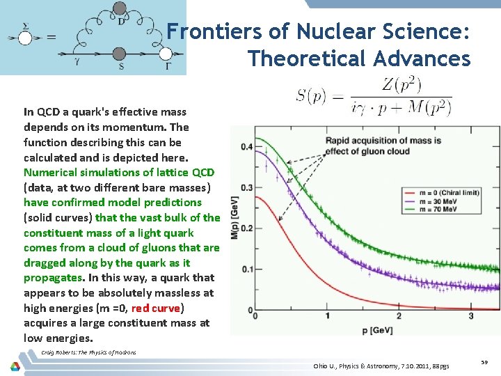 Frontiers of Nuclear Science: Theoretical Advances In QCD a quark's effective mass depends on