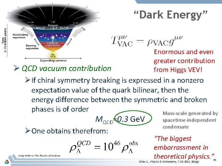 “Dark Energy” Enormous and even greater contribution from Higgs VEV! Ø QCD vacuum contribution