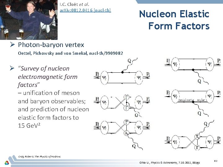 I. C. Cloët et al. ar. Xiv: 0812. 0416 [nucl-th] Nucleon Elastic Form Factors
