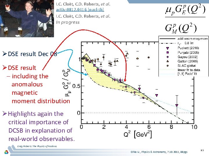 I. C. Cloët, C. D. Roberts, et al. ar. Xiv: 0812. 0416 [nucl-th] I.