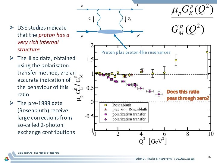 Ø DSE studies indicate that the proton has a very rich internal structure Ø