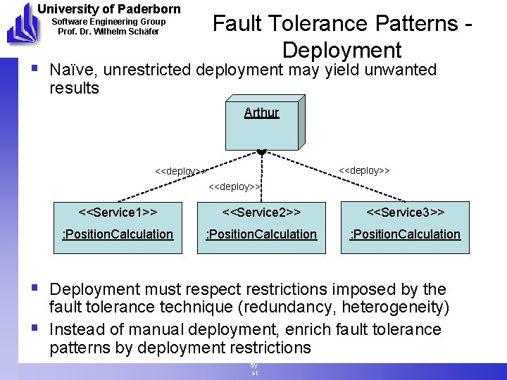 University of Paderborn Fault Tolerance Patterns Deployment Software Engineering Group Prof. Dr. Wilhelm Schäfer