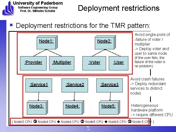 University of Paderborn Deployment restrictions Software Engineering Group Prof. Dr. Wilhelm Schäfer § Deployment