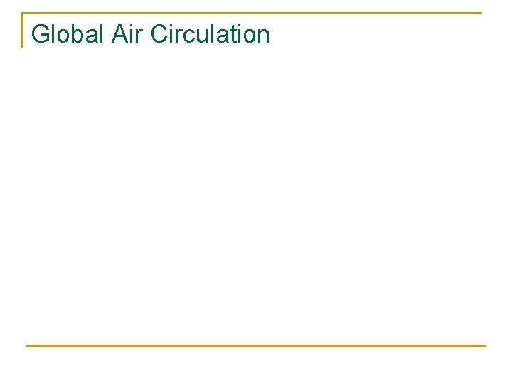 Global Air Circulation 