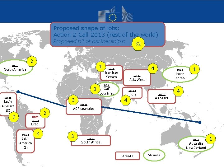 Proposed shape of lots: Action 2 Call 2013 (rest of the world) Proposed n°
