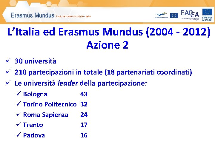 L’Italia ed Erasmus Mundus (2004 - 2012) Azione 2 ü 30 università ü 210