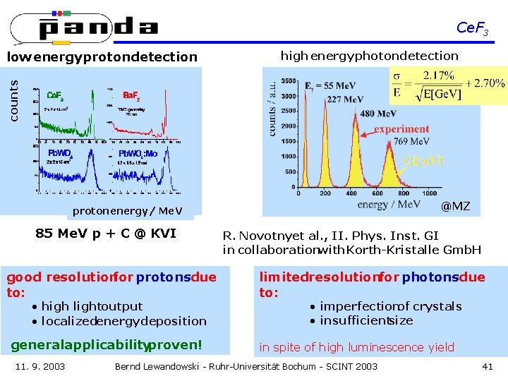 Ce. F 3 high energy photondetection counts low energy protondetection @MZ protonenergy / Me.