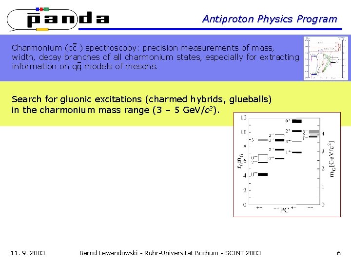 Antiproton Physics Program Charmonium (cc ) spectroscopy: precision measurements of mass, width, decay branches